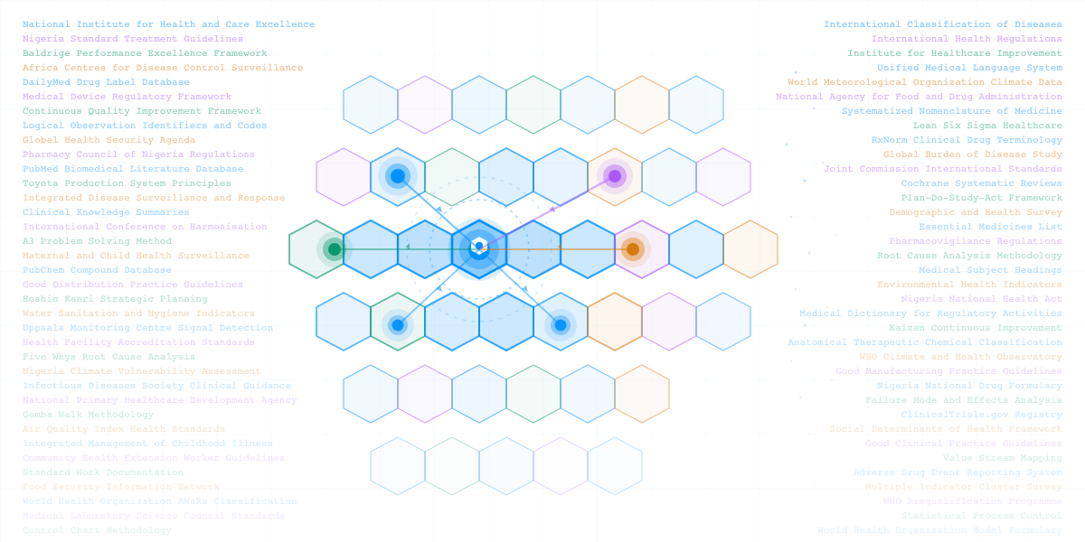 KemiQA platform architecture illustration